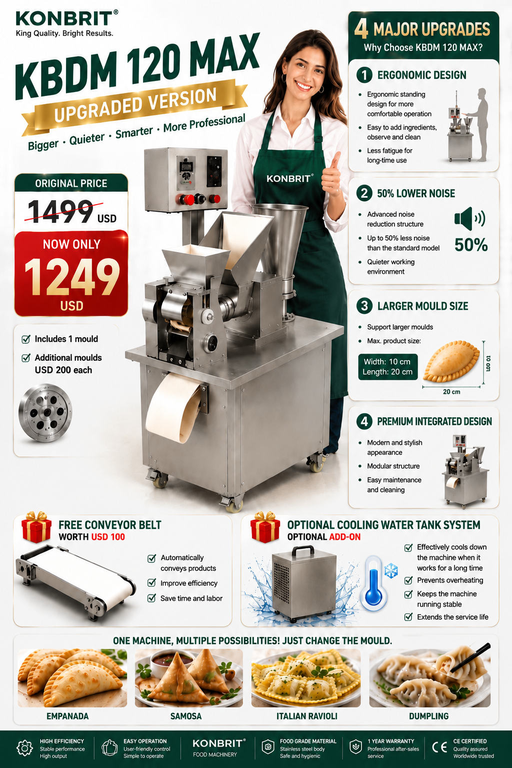 KONBRIT KBDM-120 MAX Automatic Food Forming Machine 500-8000 pcs/h