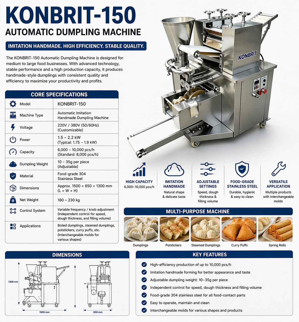 KONBRIT Model 150 High-Capacity Automatic Dumpling Maker | 10000 pcs/h Industrial Machine