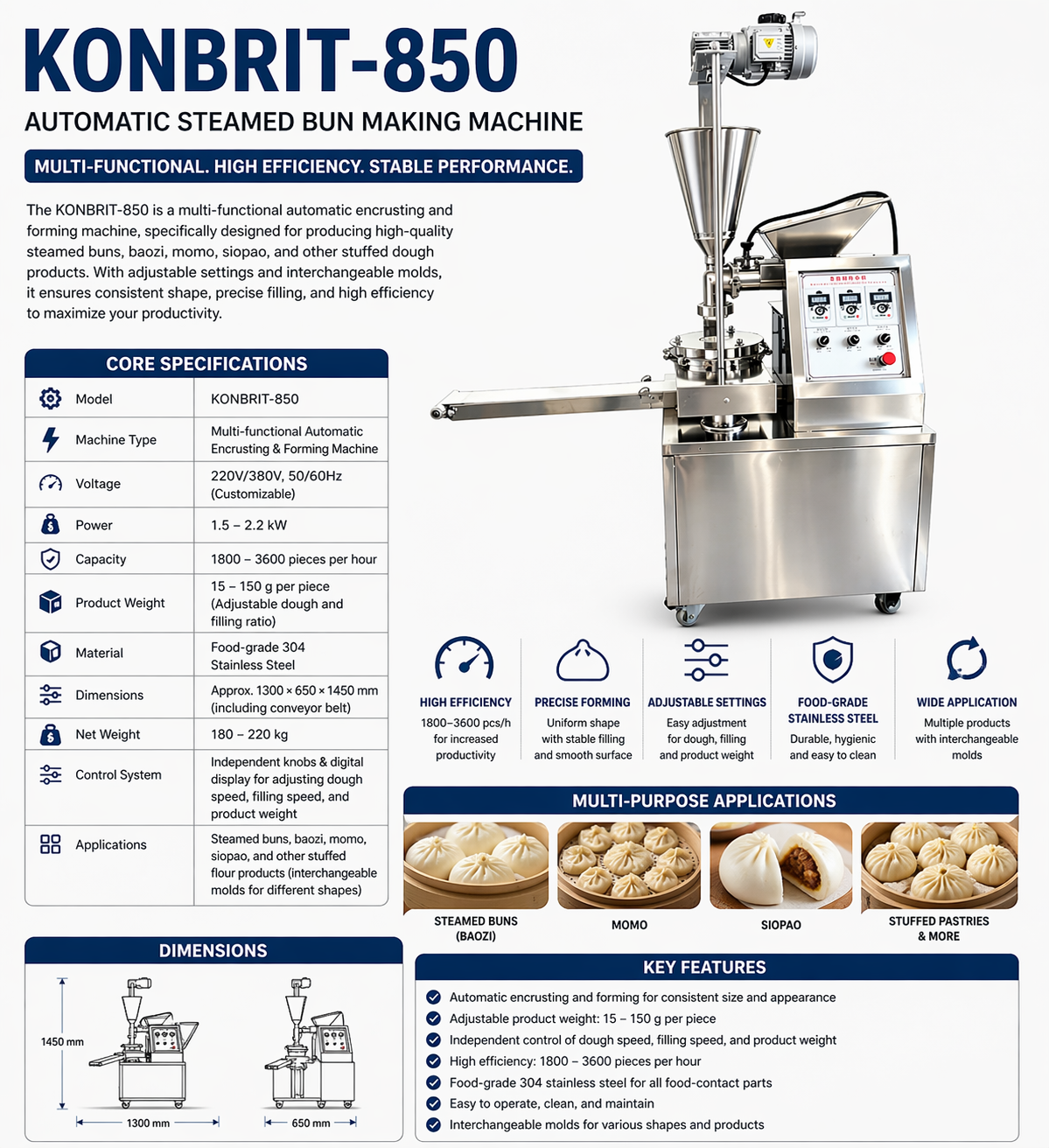 KONBRIT Automatic Bun & Pie Maker | 3000 pcs/h Commercial Forming Machine