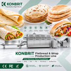 KONBRIT Industrial Naan and Pita Production Line Main
