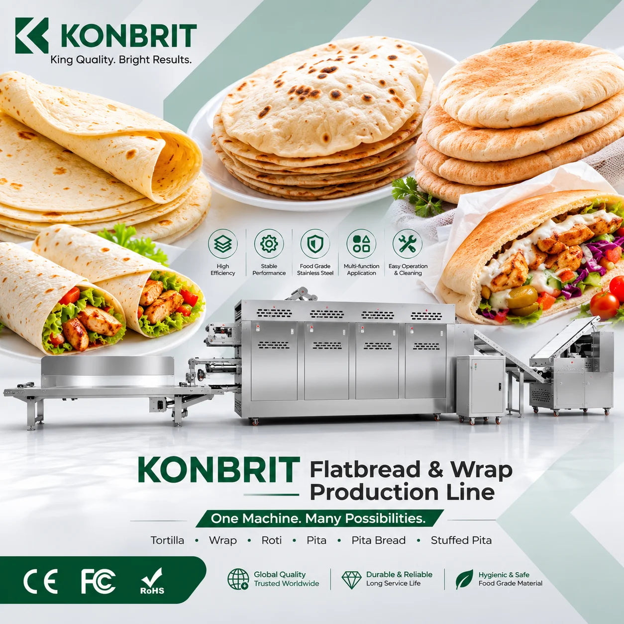 KONBRIT Industrial Naan and Pita Production Line Main