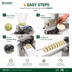 Four-step workflow for the KONBRIT dumpling forming machine