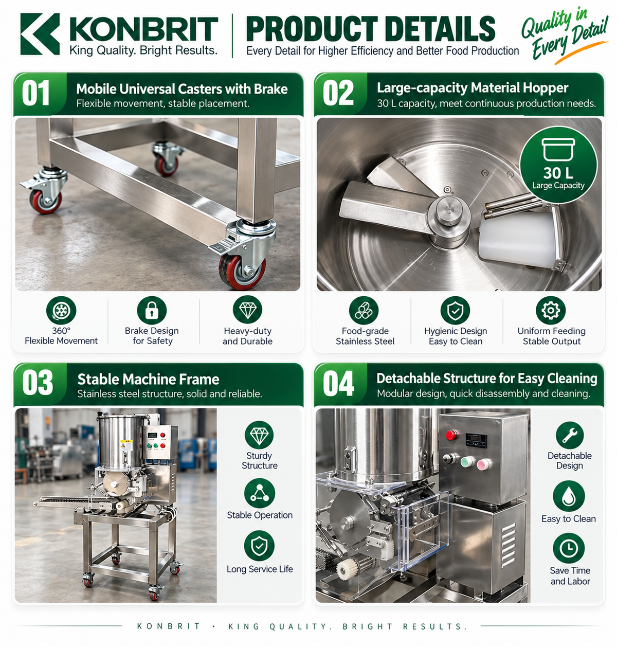 KONBRIT patty forming machine 30 L hopper frame and casters
