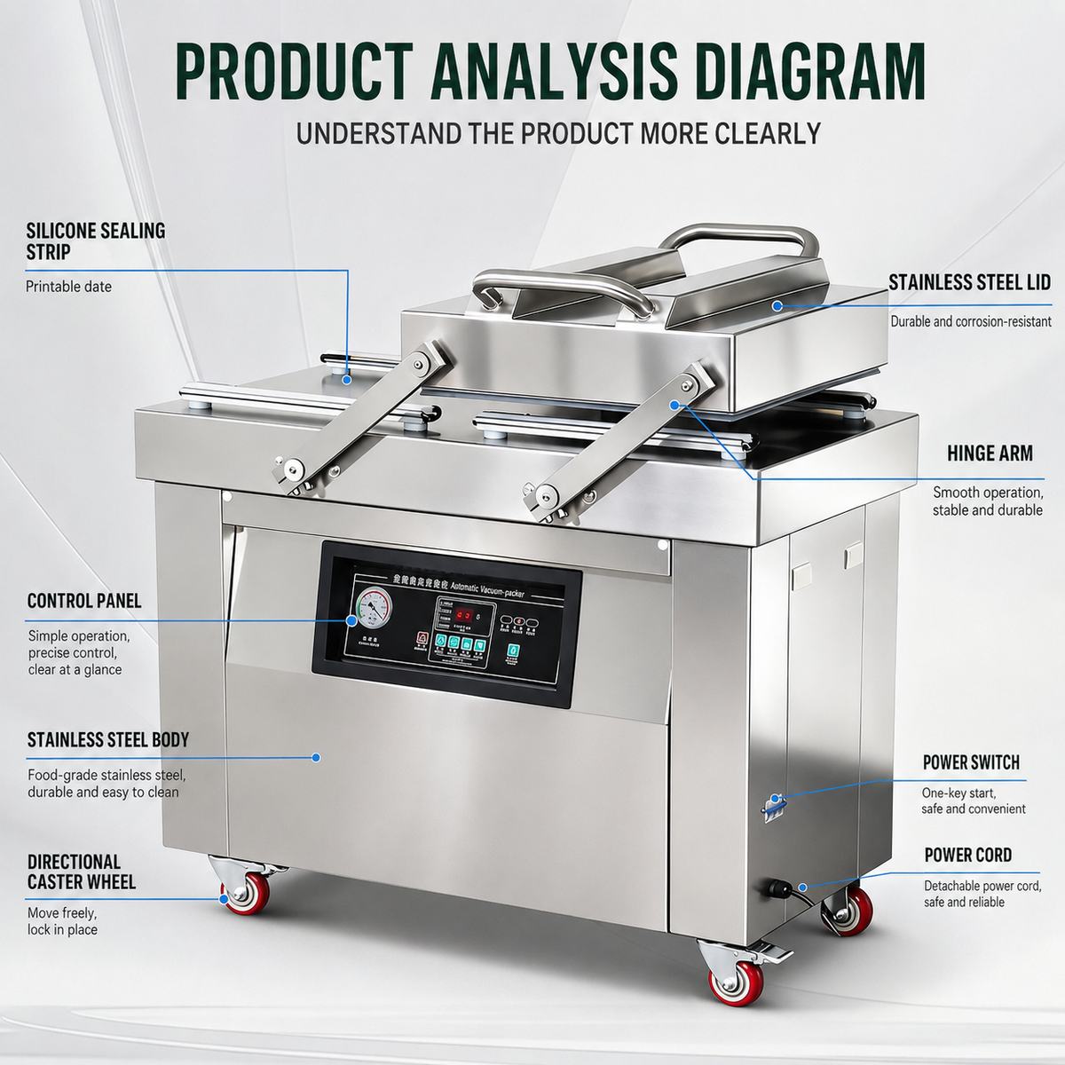KBVP-500 vacuum packaging machine component overview